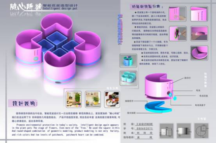 出國留學(xué)提供工業(yè)設(shè)計(jì)作品集有什么要求.png