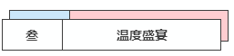 blob.png