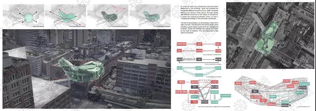 美行思遠(yuǎn)學(xué)員斬獲謝菲爾德、AA、UCL等建筑設(shè)計(jì)offer