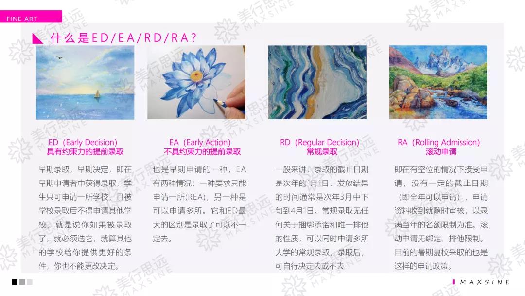 速來加入 | MAX美行藝術(shù)音樂留學(xué)社群，你想了解的都在這里！