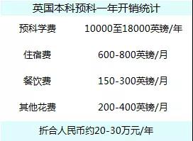 05海外藝術(shù)名校師資團(tuán)隊，歐美藝術(shù)教學(xué)模式