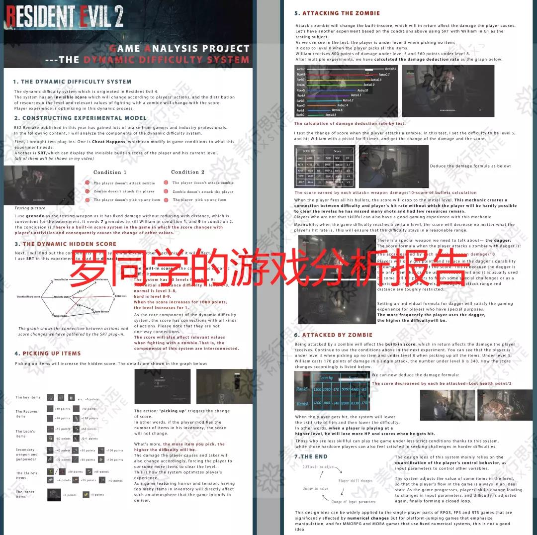 倫藝、香港理工、謝爾丹、美國東北大學...我是如何把0基礎學員送入世界名校的？