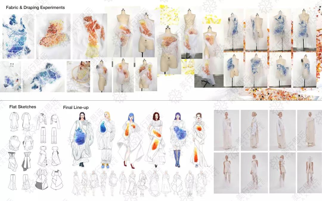 全美top1的Parsons和SAIC，給她送來(lái)了服裝設(shè)計(jì)offer，還發(fā)了44萬(wàn)獎(jiǎng)學(xué)金！