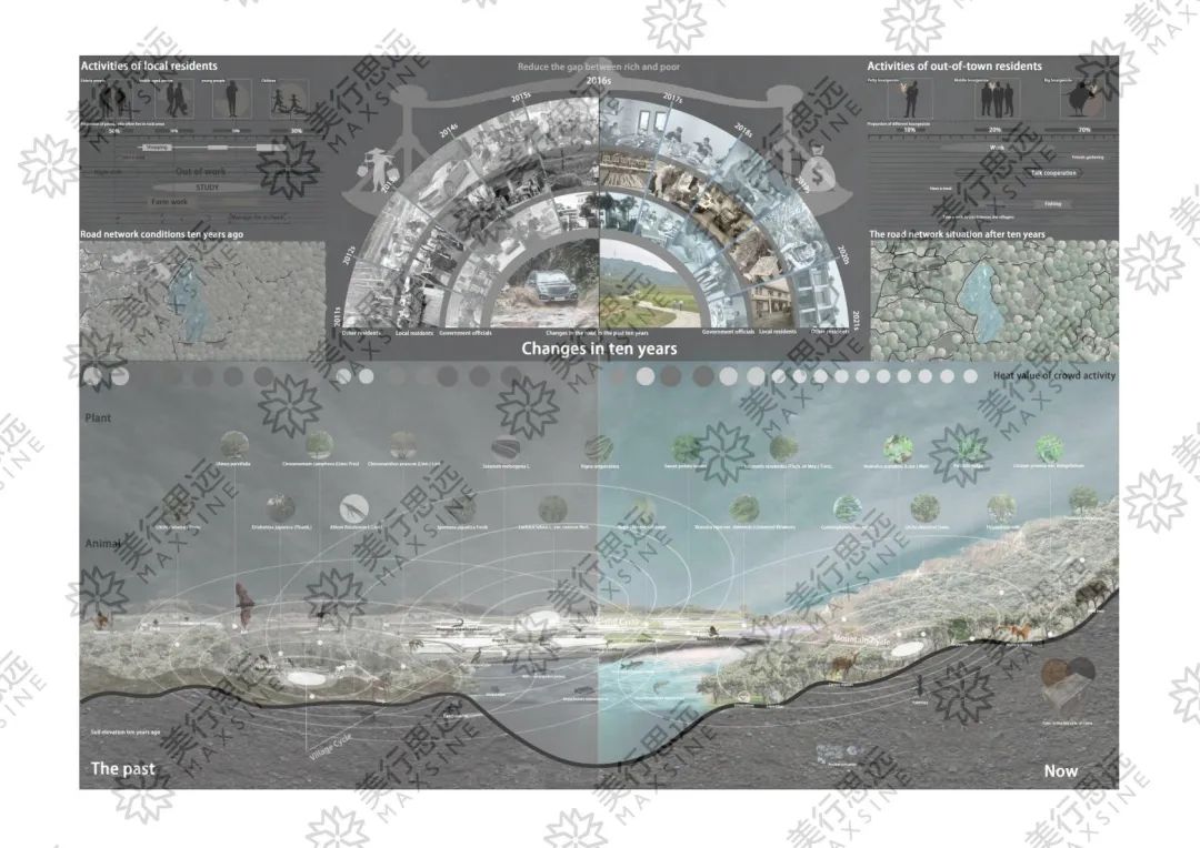 通宵2天做模型，一舉拿下AA、紐卡斯爾、伯明翰城市等建筑名校offer！