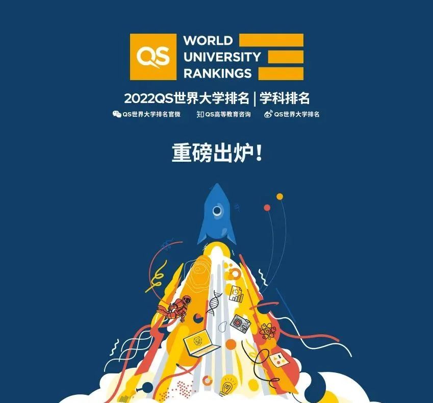 2022QS世界大學(xué)藝術(shù)設(shè)計(jì)排名發(fā)布！