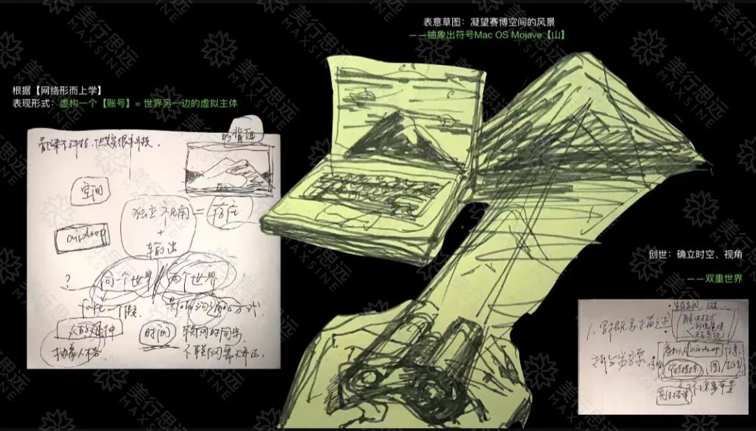 哲學(xué)轉(zhuǎn)純藝，大師課加持，斬獲皇藝、中央圣馬丁、切爾西、UCL等名校offer！