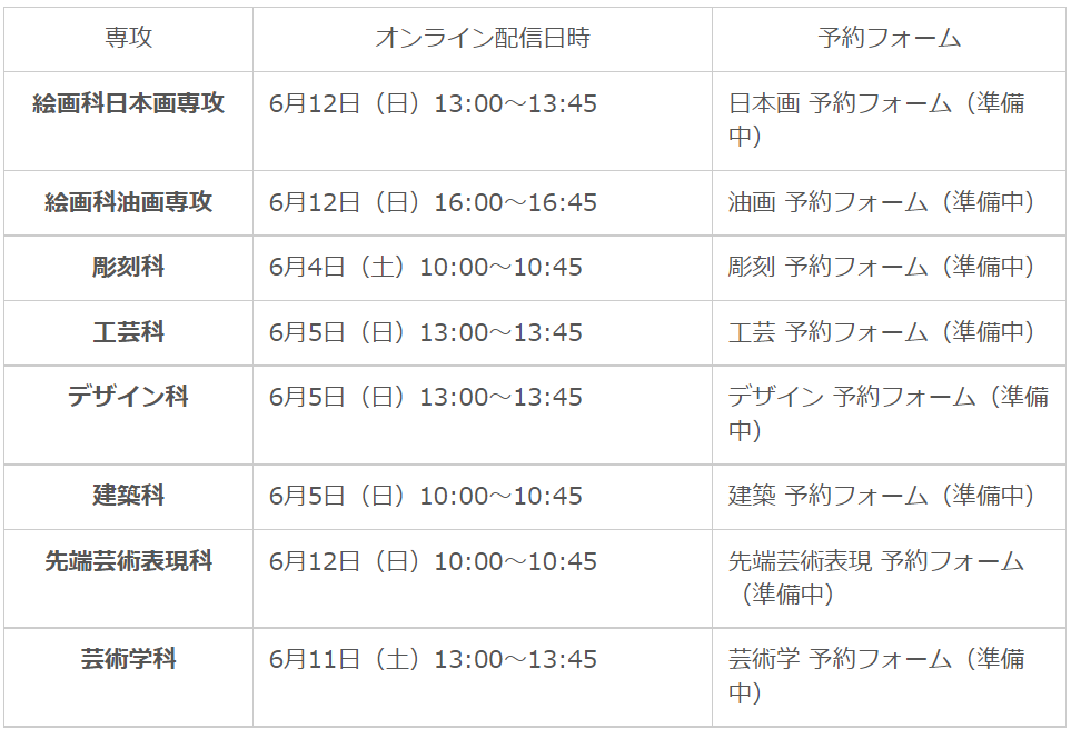 【OPEN CAMPUS】2022日美大校園開放日時間公布