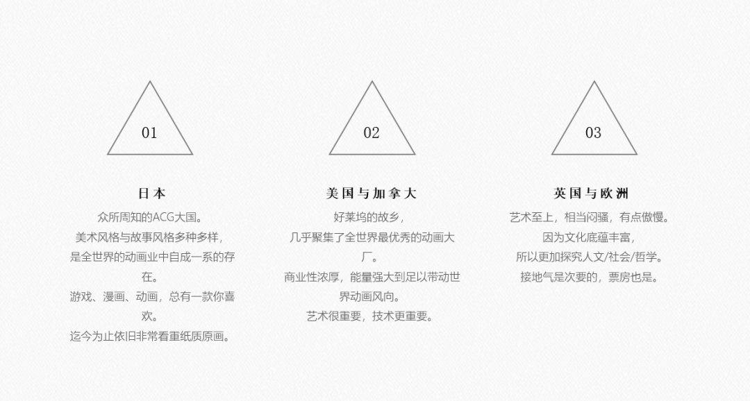 做了10年動畫人的我，成了學(xué)員進(jìn)世界名校的超強(qiáng)助攻！