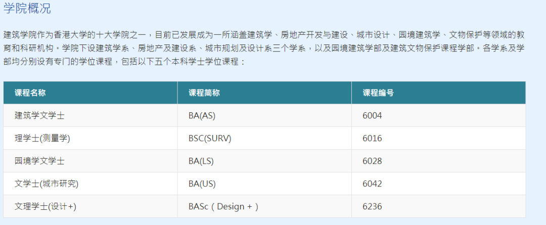 不用出國門，就能留學(xué)的超高性價(jià)比地區(qū)，竟是它？