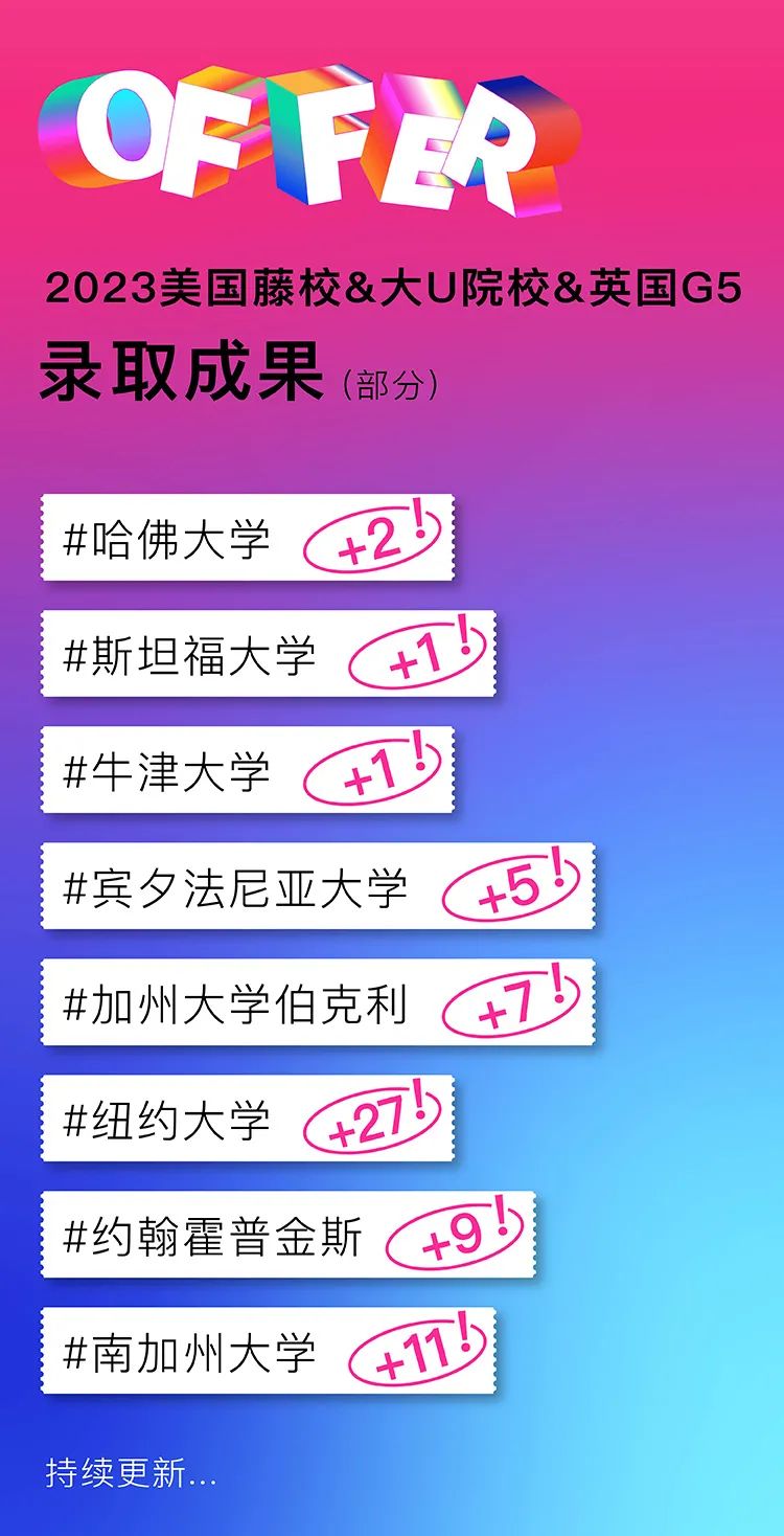 氣場全開 | 2023年度offer季，藤校G5專場直播，3月16日正式啟動！