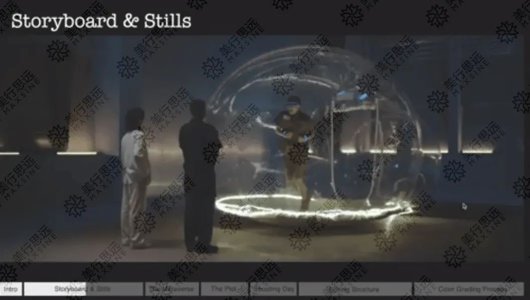 我靠科幻暗黑短片，早申斬獲紐大、愛默生等top電影名校offer！