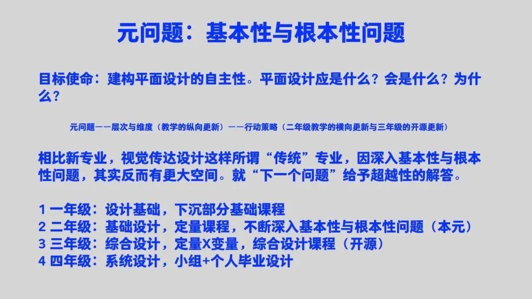 藝術(shù)留學(xué)|視覺(jué)傳達(dá)設(shè)計(jì)專(zhuān)業(yè)全解