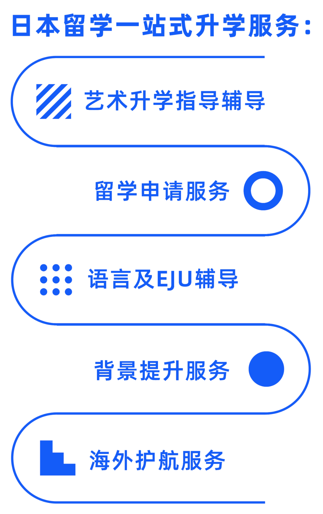 美行思遠東京校區(qū) | MOJAP8.0，赴日留學(xué)一站配齊！