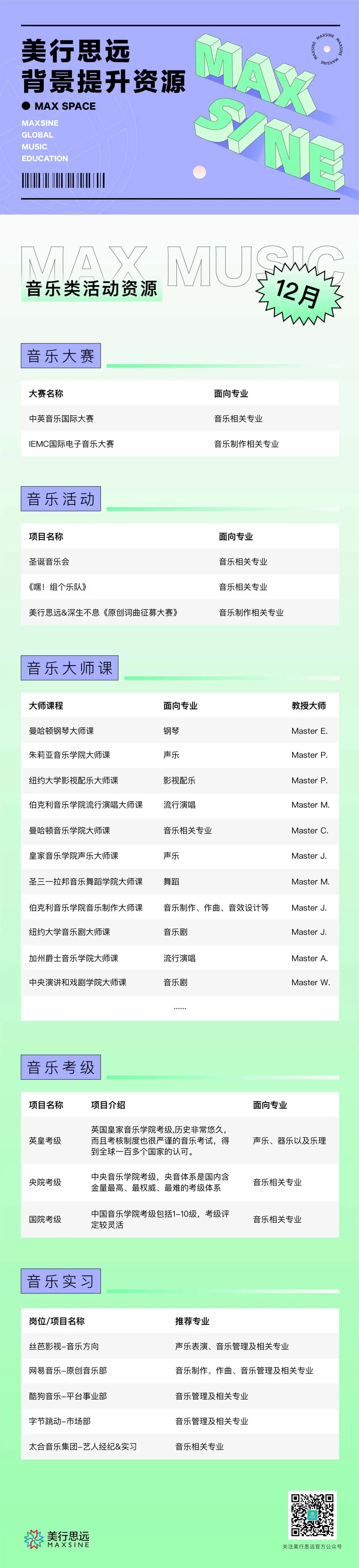音樂留學(xué)讀研，如何擇校？英美pk哪家強！