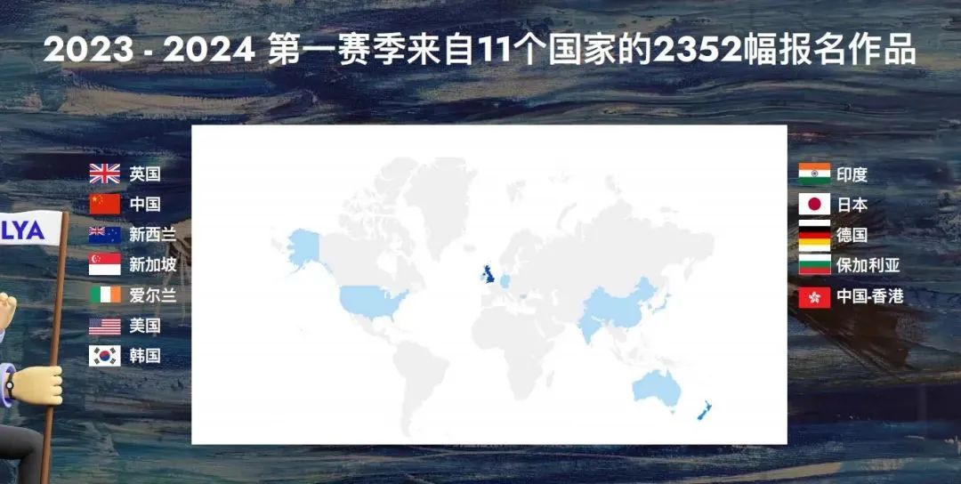 重磅！倫敦青年藝術(shù)家大賽第二賽季全球總決賽啟動(dòng)！