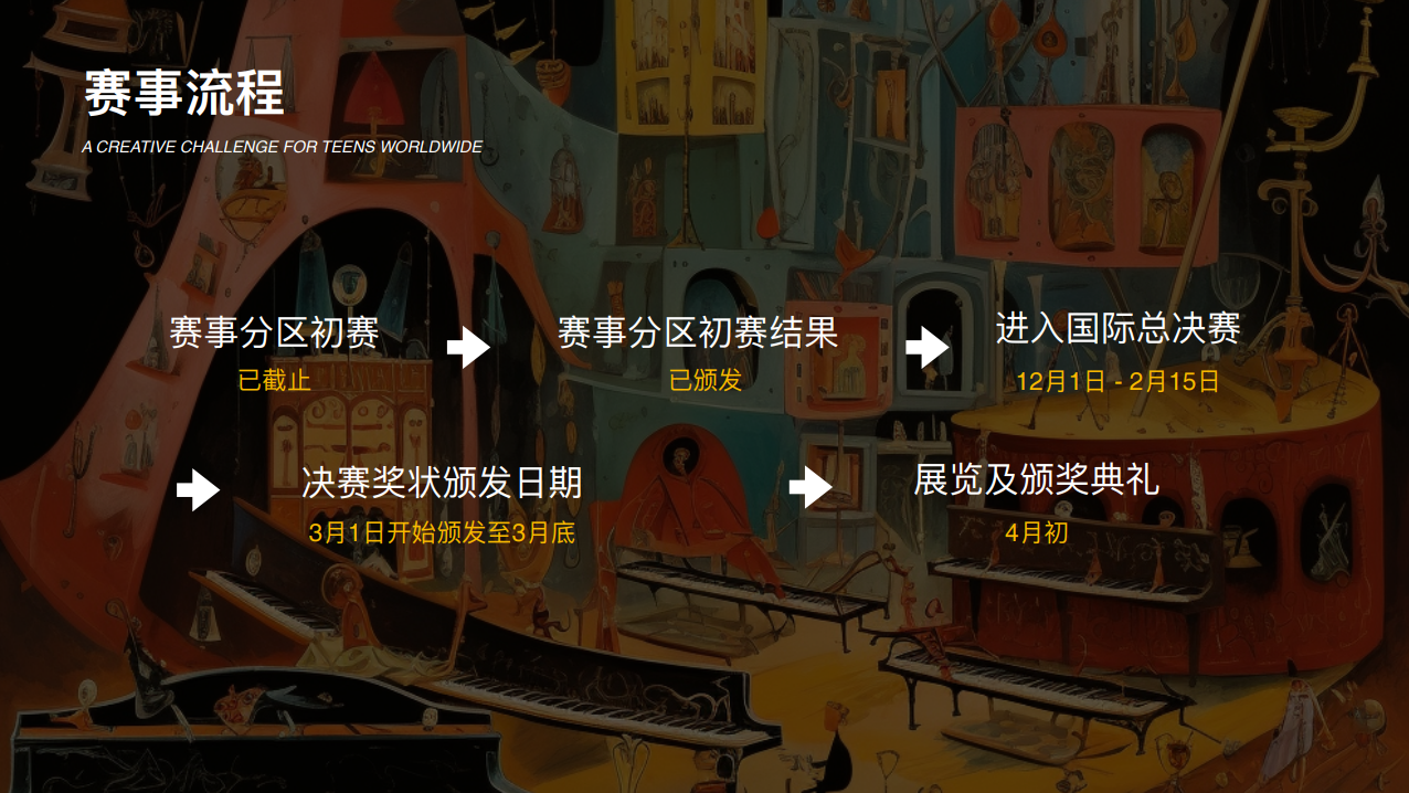 重磅！倫敦青年藝術(shù)家大賽第二賽季全球總決賽啟動(dòng)！