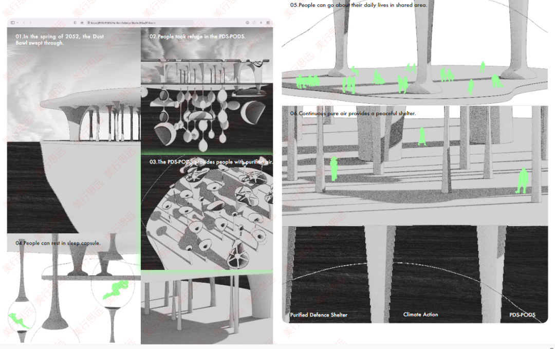 玩轉(zhuǎn)未來！逆風(fēng)翻盤的我拿下皇藝新專業(yè)「Design Futures」offer！