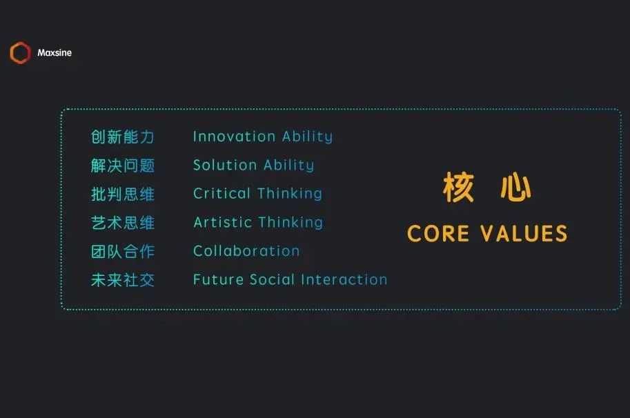 官宣！美行思遠(yuǎn)Max-iLab升級啟動，開啟offer自由時代！