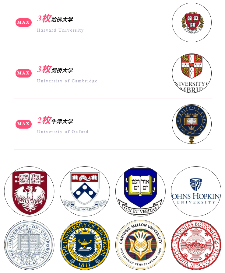 6197封offer&2.1億獎(jiǎng)學(xué)金！美行思遠(yuǎn)2024FALL錄取總榜已Next level~