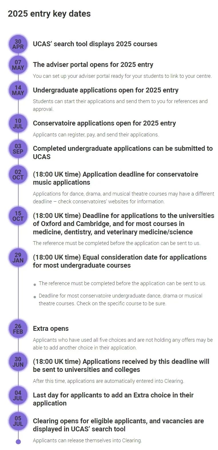 2025Fall英國音樂留學申請DDL匯總！