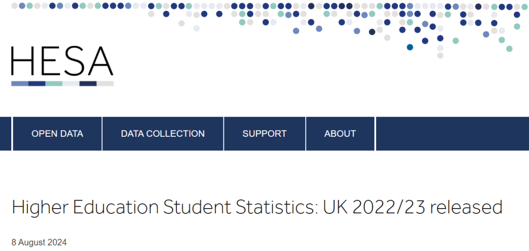扒出來了！中國學生最愛的英國大學TOP5！最出圈的居然是…