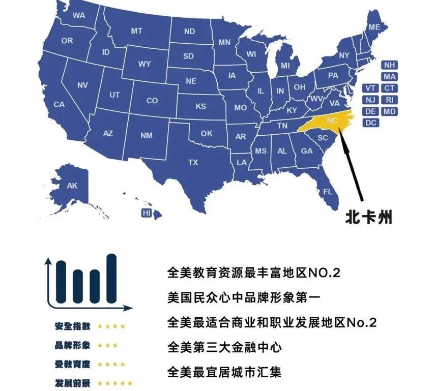 北卡大學(xué)音樂院長中國行 ? 北京站，課堂實錄Coming...