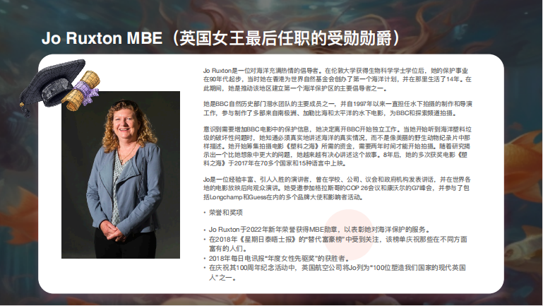 A Better World | 倫敦青年藝術(shù)家大賽2024-2025第三賽季全球璀璨啟動！